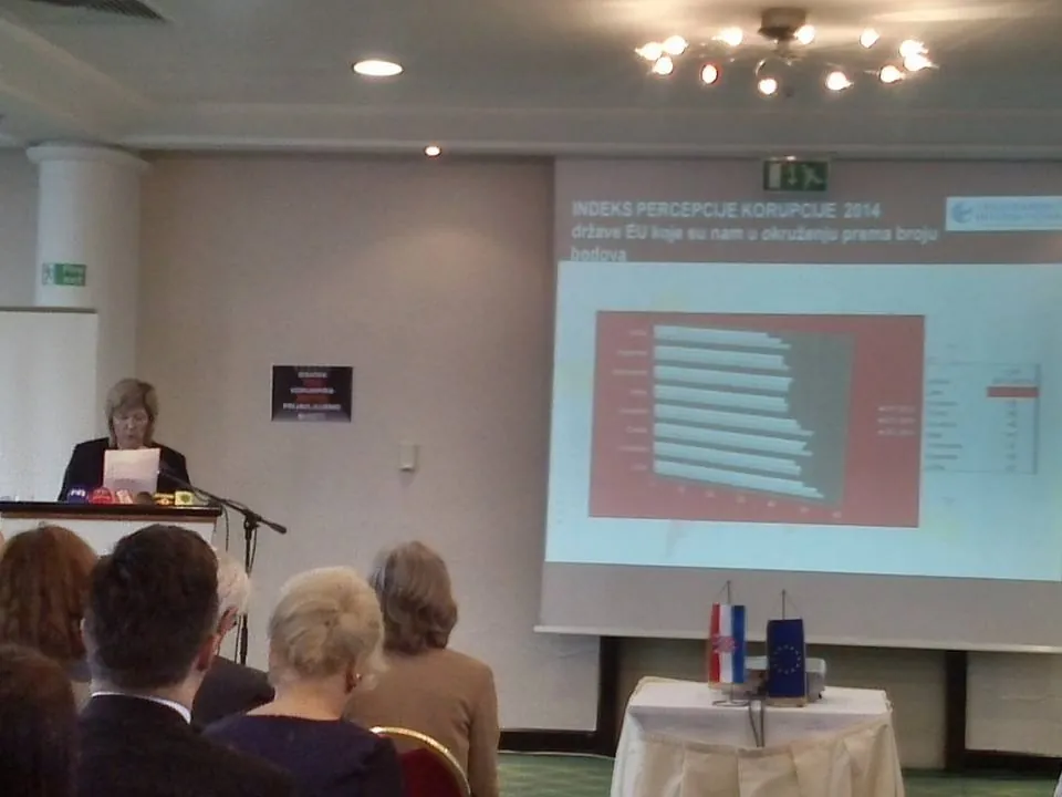 Indeks percepcije korupcije 2014