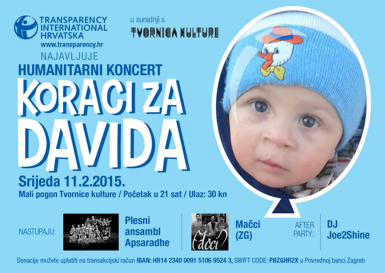 Koraci za Davida – humanitarni koncert TIH-a