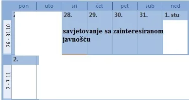 Grubo kršenje Zakona o pravu na pristup informacijama