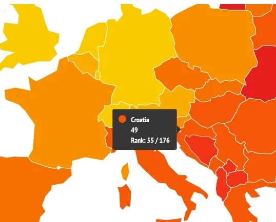 Hrvatska nazadovala u borbi protiv korupcije – s 49 boddova opet se ubraja u korumpirane države