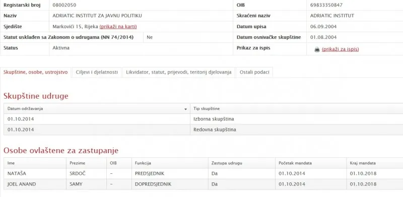Adriatic institut za javnu politiku – netransparentna i štetna udruga u RH II