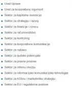 Uvođenje nove funkcije u državnim tvrtkama – borba protiv korupcije kao paravan