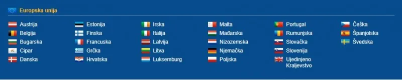 Izbor članova u Europski parlament iz Republike Hrvatske