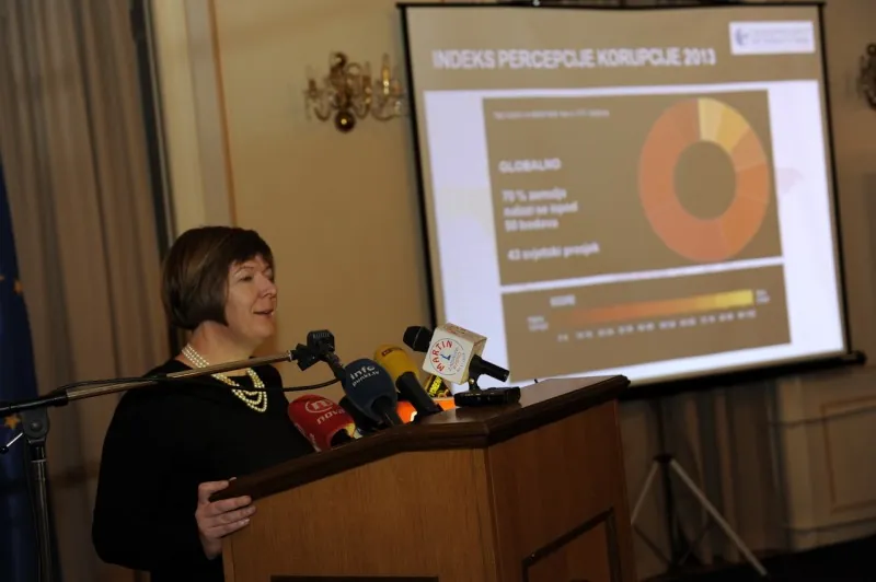 Indeks percepcije korupcije 2013.